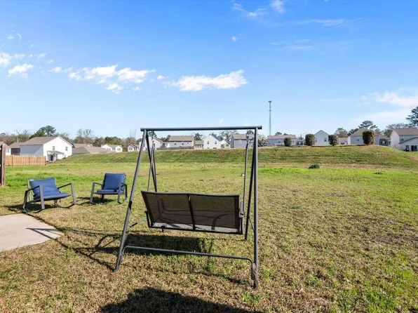 Photo of 308 sqftHouse for sale 297 Wahoo Cir, Irmo, SC 29063